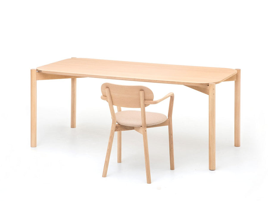 CASTOR TABLE