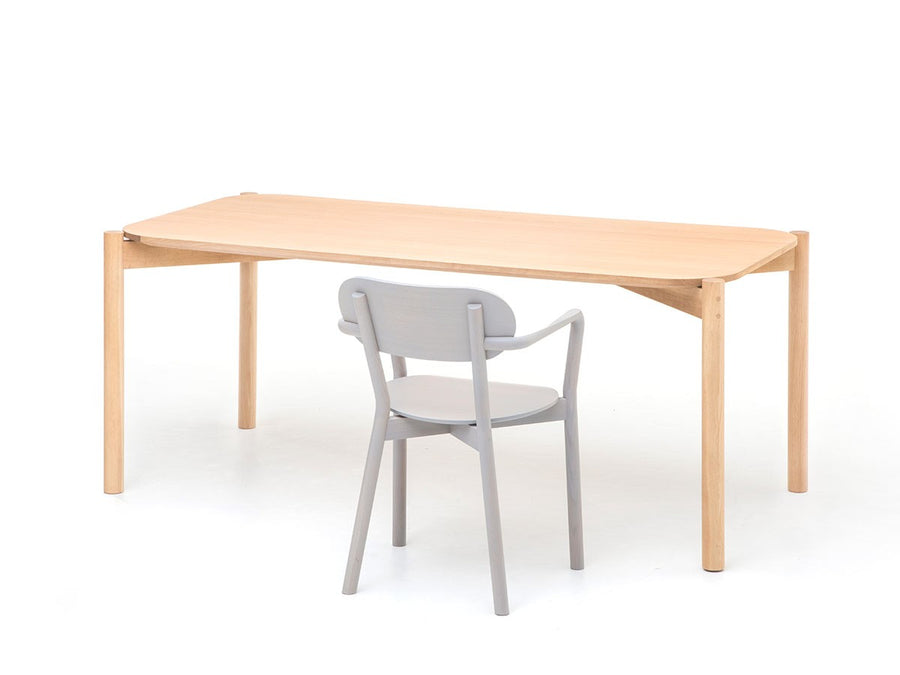 CASTOR TABLE