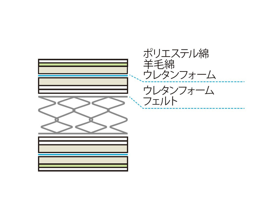 Life Treatment Mattress LT-5000