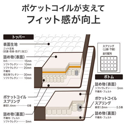 Single mattress (N Sleep Premium P2-02CR VH)