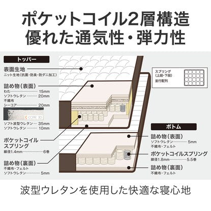 Single mattress (N Sleep P3-CC)