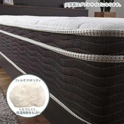 Simmons Single Mattress (Essential SM SFAB17S01)