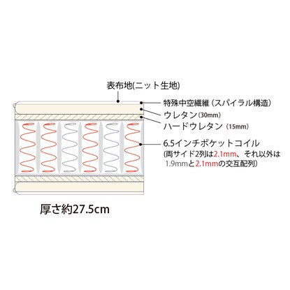 Simmons Short Single Mattress (6.5EH Suite ECO AB17S17)