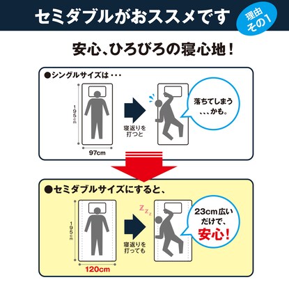 電動シングルベッド用3点セット（GY）