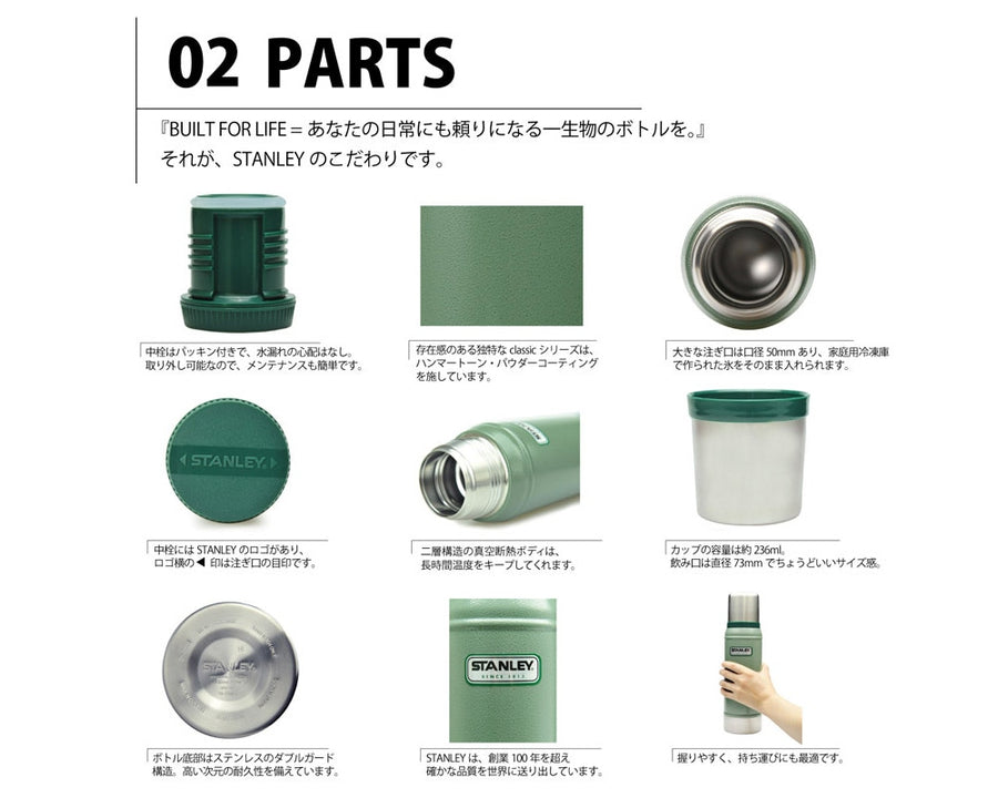 Classic Vacuum Bottle 0.75L クラシック真空ボトル 0.75L