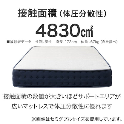 Semi-double mattress (T1-CR VB)