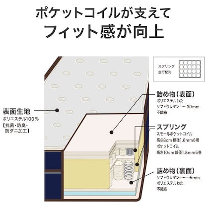 Semi-double mattress (T1-CR VB)