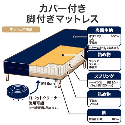 Semi-double mattress (fill/NV)