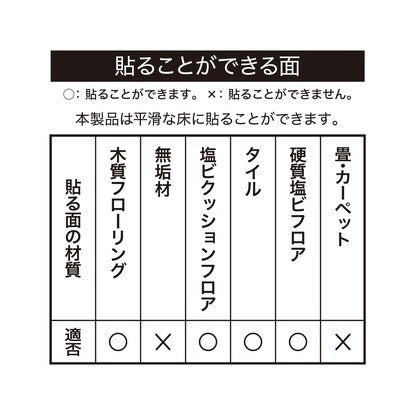 貼ってはがせる抗菌フロアシート45×180cm（GW）
