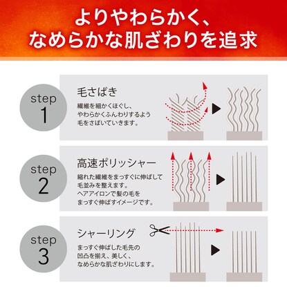 両面使えるゴムバンド付き 敷きパッド シングル（NウォームWSP GY SA2412）