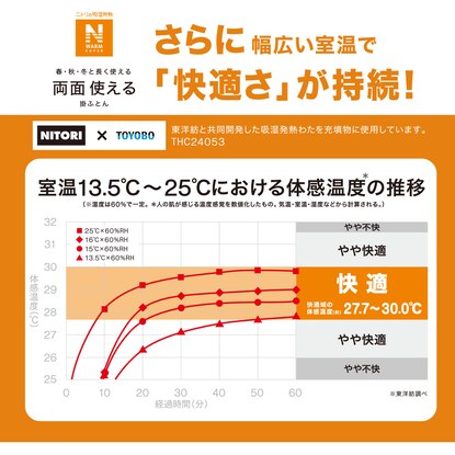 カバーなしで使える快適掛ふとん シングル（NウォームSP K2412 S）