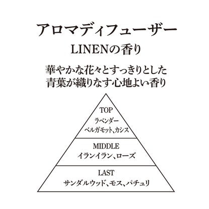 アロマディフューザー（180AC シルバー）