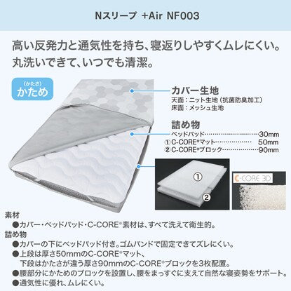 Highly breathable high-resilience single mattress (N Sleep Plus Air NF003)