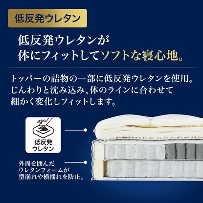 Single mattress (N Sleep Luxury LS1)