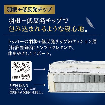 Single mattress (N Sleep Luxury LS2)