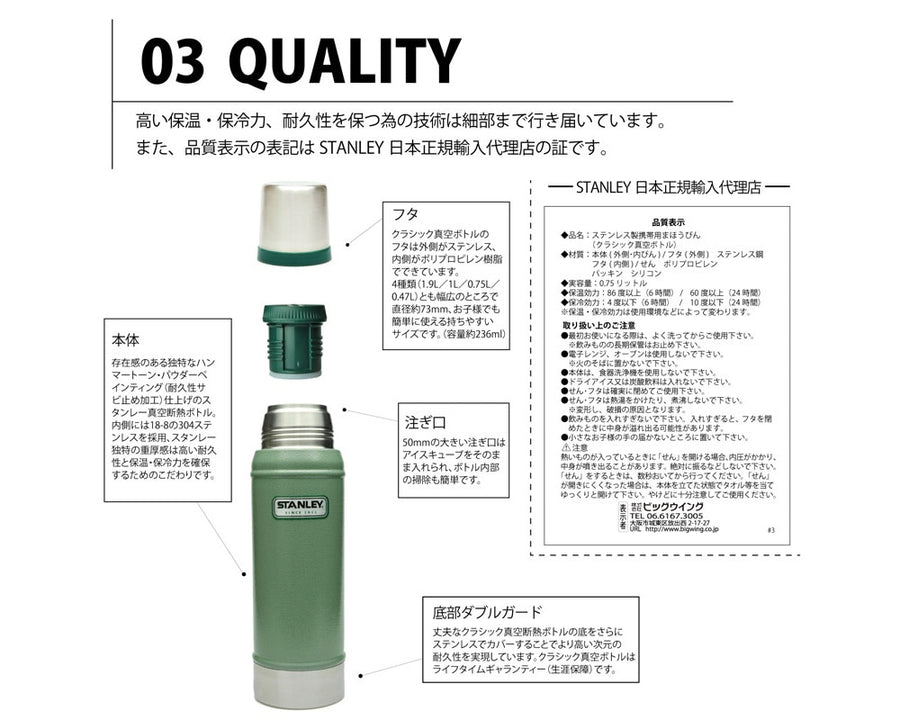Classic Vacuum Bottle 0.75L クラシック真空ボトル 0.75L
