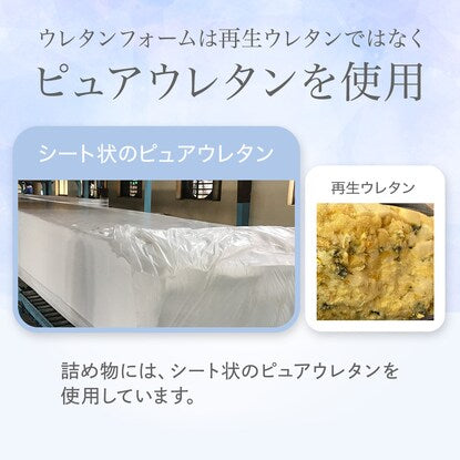 Small single mattress (TH-002, thickness 20cm)