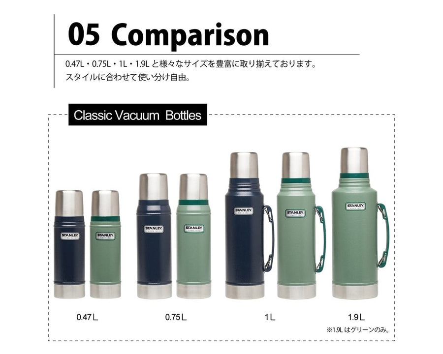 Classic Vacuum Bottle 0.75L クラシック真空ボトル 0.75L