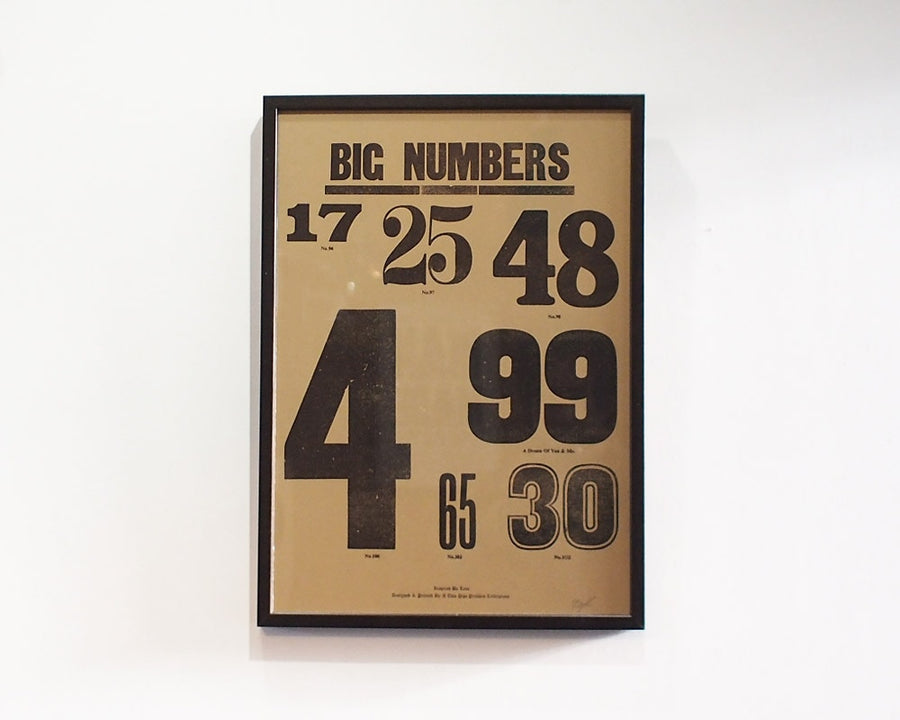 BIG NUMBERS POSTER ビッグナンバーポスター