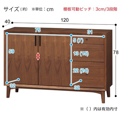 Sideboard (N-Firn MBR)