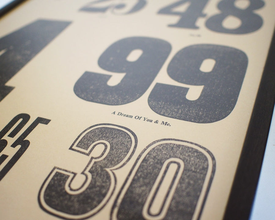 BIG NUMBERS POSTER ビッグナンバーポスター