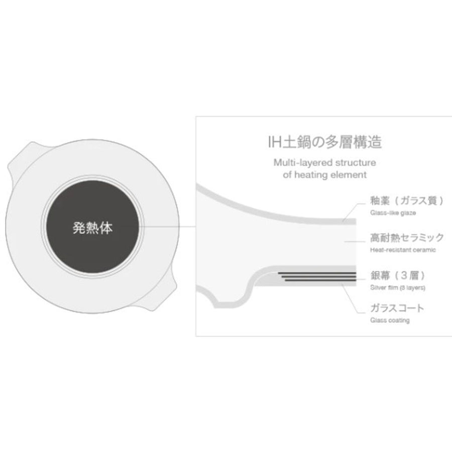 KAKOMI IH土鍋 1.2L ブラック