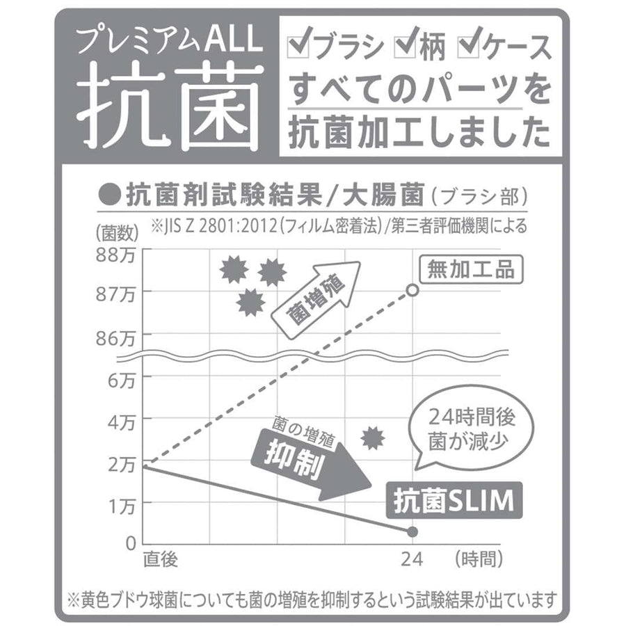 抗菌SLIM トイレブラシ