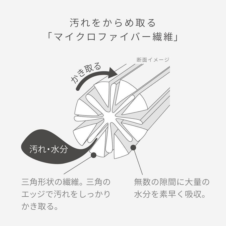 汚れからめ取りクロス（2枚入）