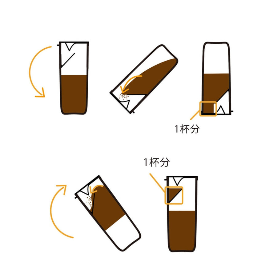 コーヒー計量キャニスター