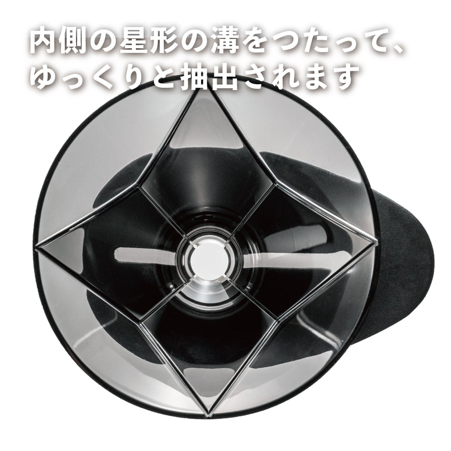 ドリッパー MUGEN サーバーセット