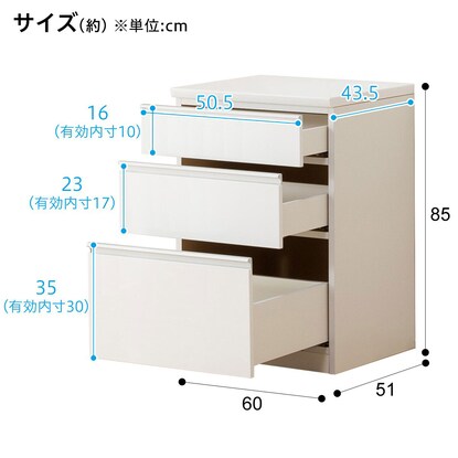 Kitchen counter (Resume 60QL WH)