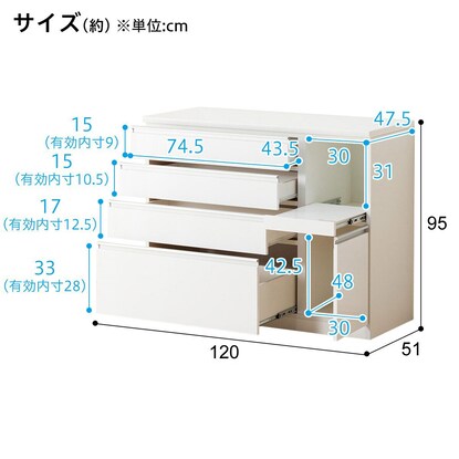 Kitchen counter (Resume 120-2SH-R WH)