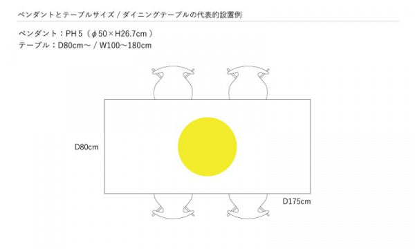 PH 5 ペンダントライト オレンジグラデーション