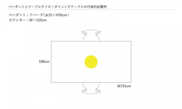 Above φ250 White