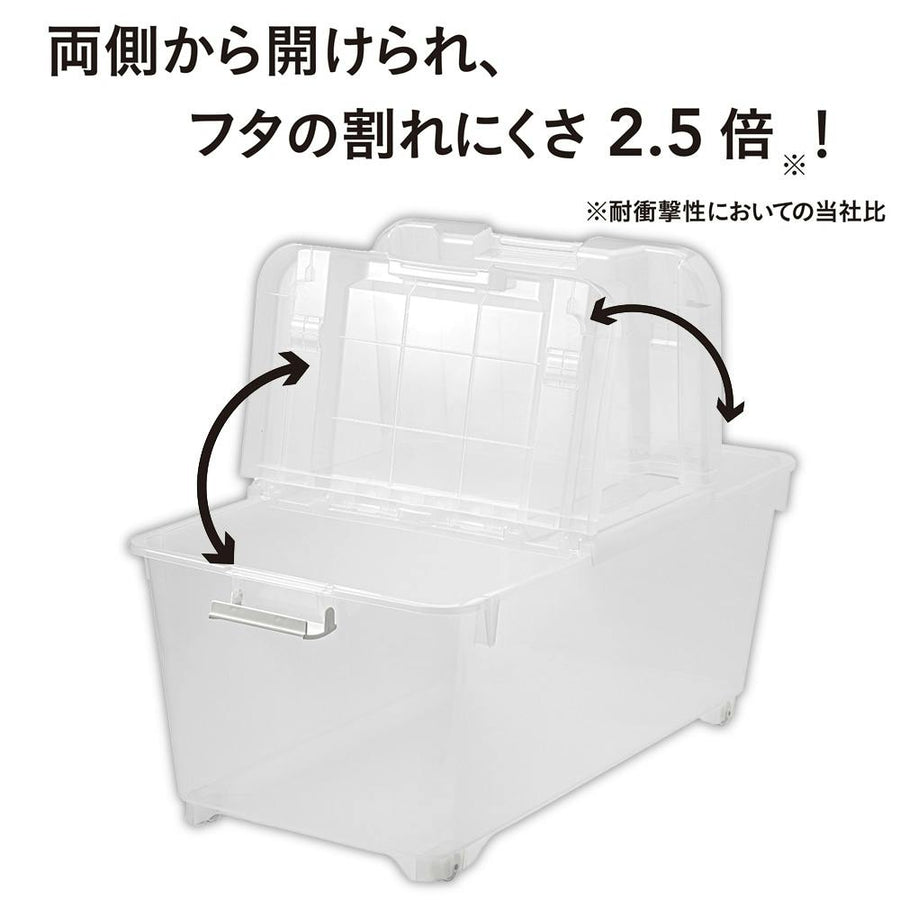 キャリコオレア クリア