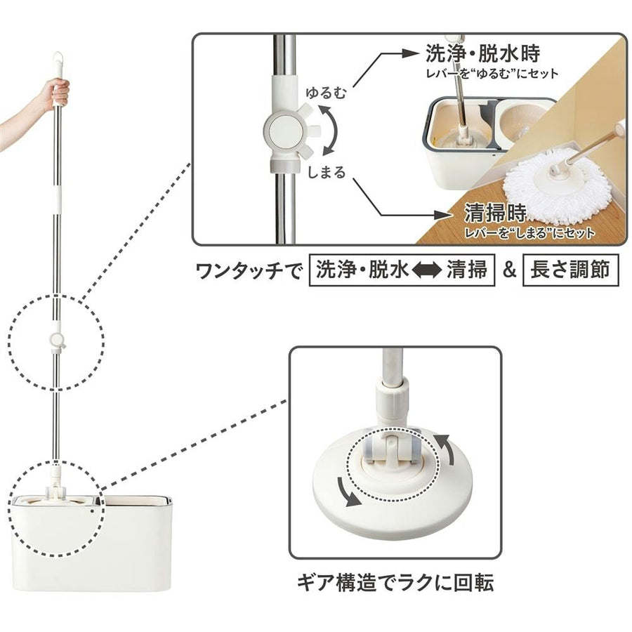 KMB-4627, a rotating mop that can be turned with light force