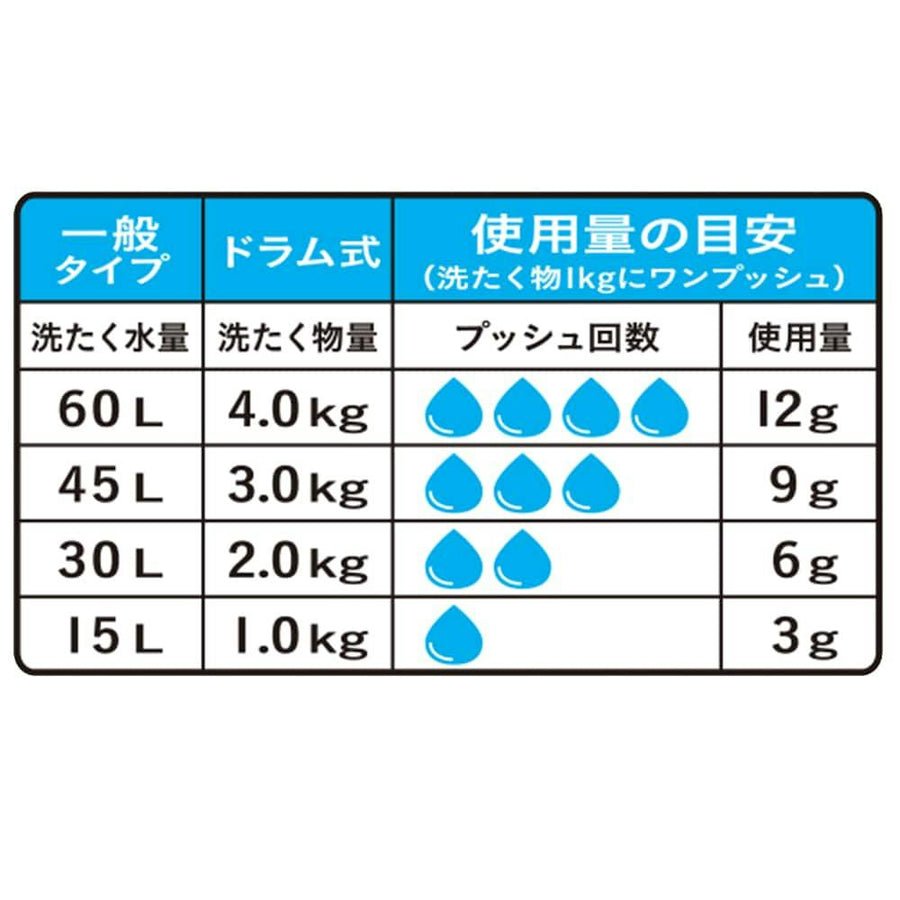 カインズ プッシュ式 衣料用柔軟剤 本体 300g