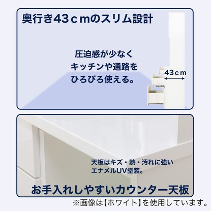 Kitchen cabinet (Sorel 100KB MBR)