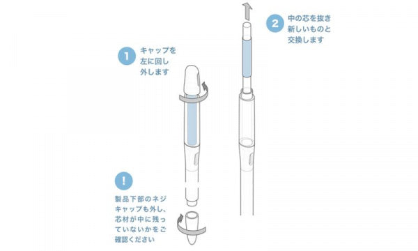 サスティー交換用中芯リフィル S