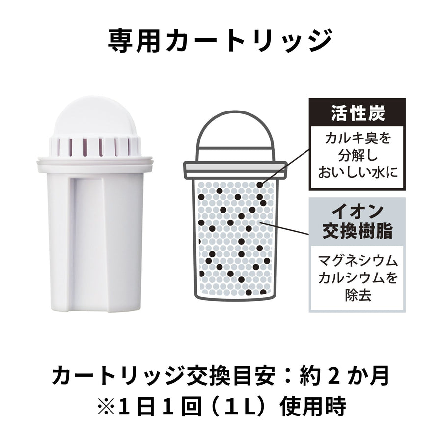 浄軟水ポット・Pure 交換用カートリッジ