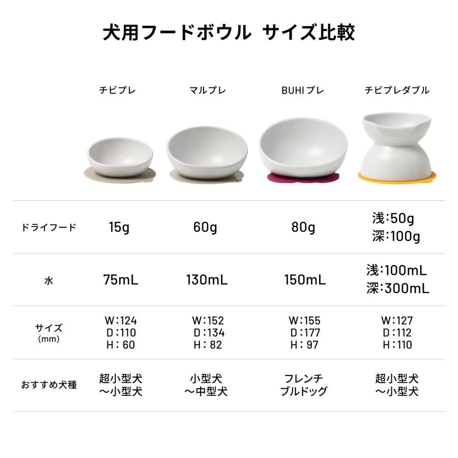 チビプレ2