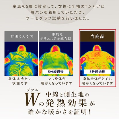 人工羽毛掛布団 吸湿発熱プラス シングル（ADP）