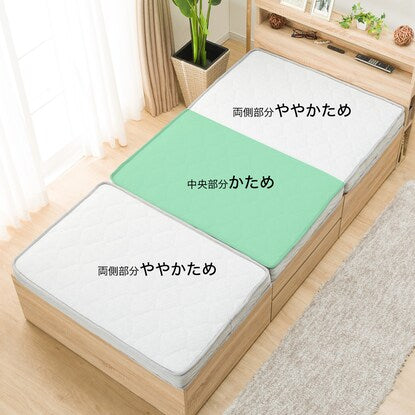 3-fold thin pocket coil mattress (single)