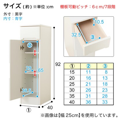 Slim counter (20cm wide) with doors that can be set in any direction