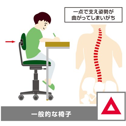 Compact chair that reduces strain on the lower back (NV)