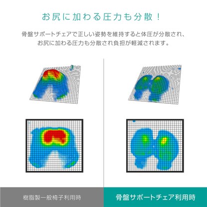 姿勢サポートチェア L（男性向き）BK