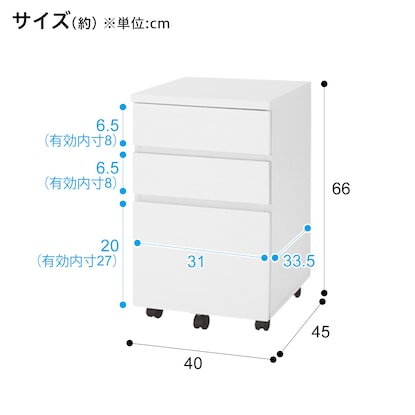 Wagon (Prefe 40 WH)