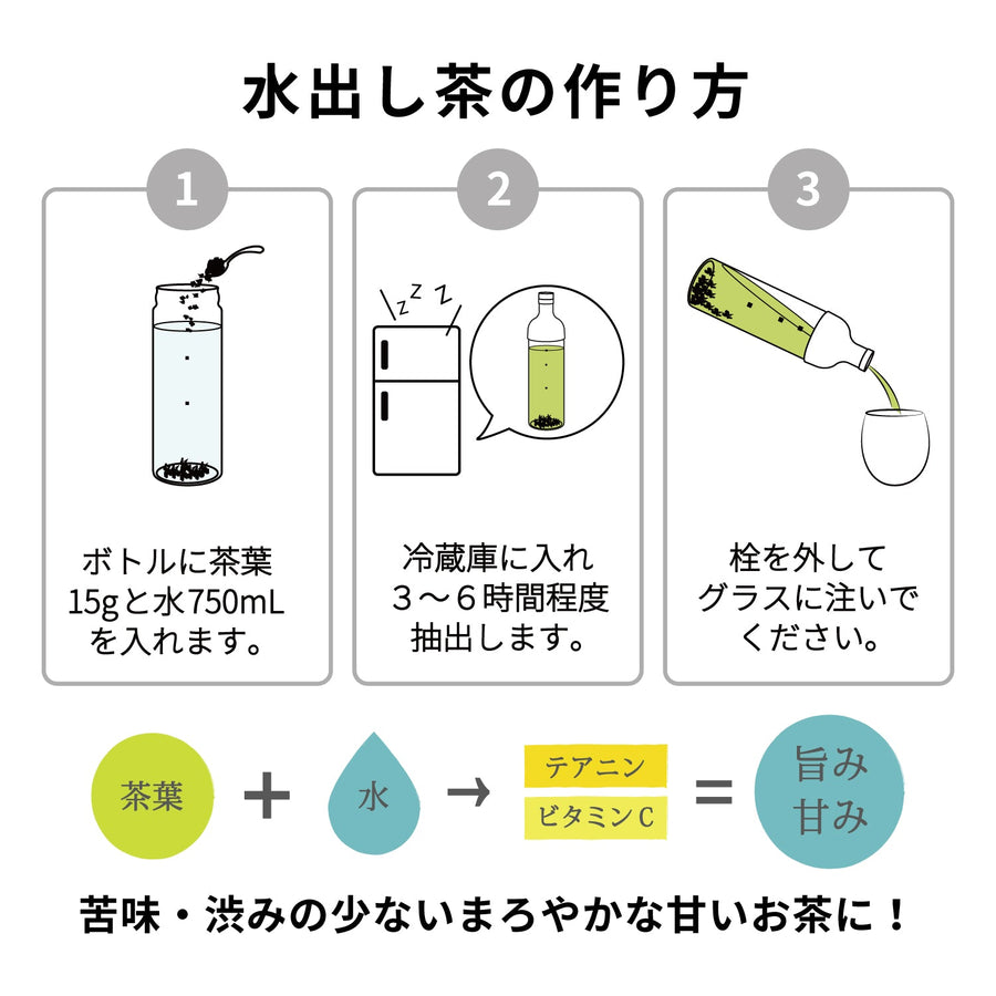 フィルターインボトル 750ml