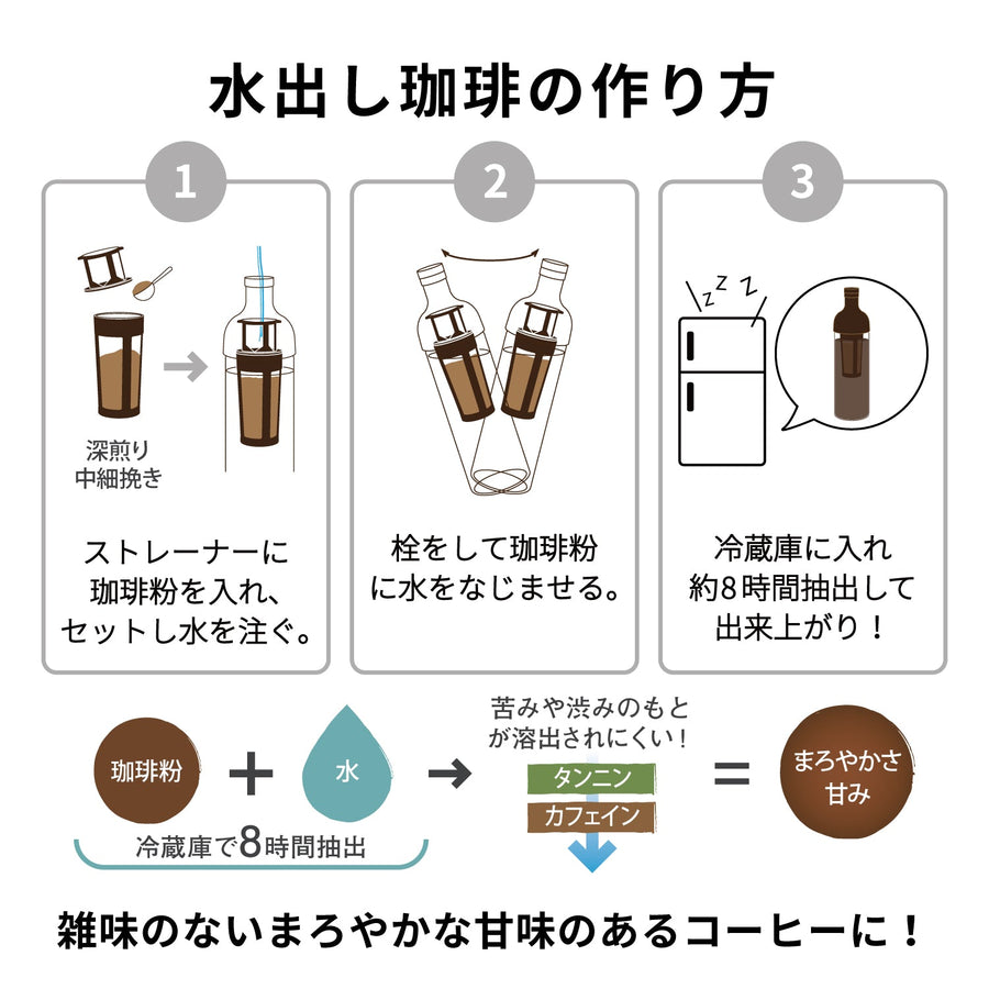 コールドブリューコーヒージャグ N