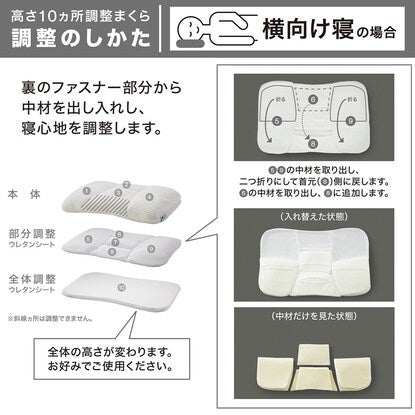 高さ10ヵ所調整できる枕（パイプ）